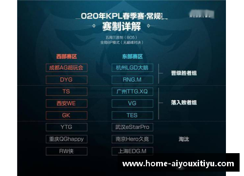 AYX爱游戏官方网站历史唯一!单赛季63胜,季后赛15胜2负,击败乔丹伯德魔术师夺冠