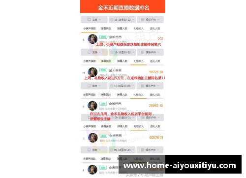 AYX爱游戏官方网站成都，成为美中国际爱智的梦想起点｜中考后换条赛道，也可以上名校！