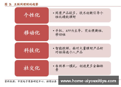 AYX爱游戏官方网站高尔夫球俱乐部管理实用指南